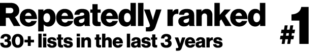 Number one in the U.S. for innovation. #1 ASU, #2 Stanford, #3 MIT. - U.S. News and World Report, 5 years, 2016-2020